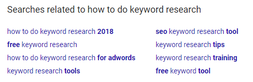 Google related searches for the query how to do keyword research